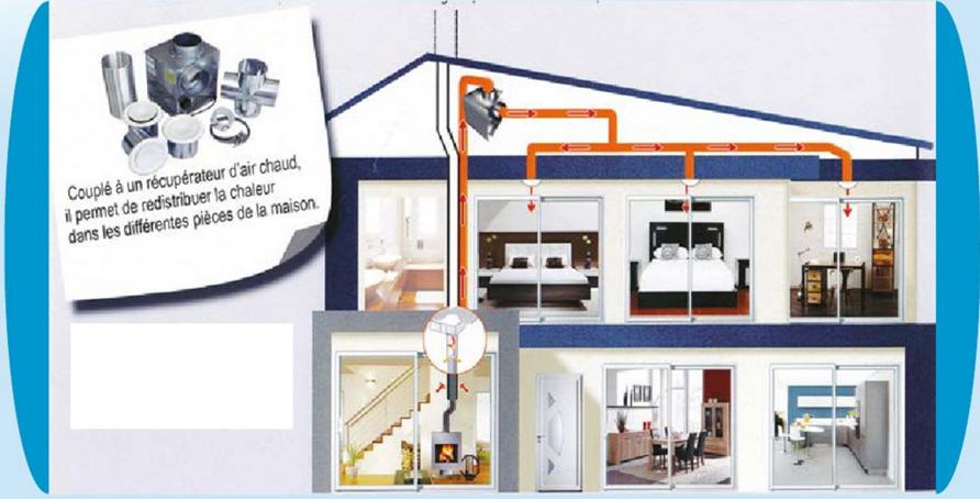 ventilation air chaud ventilation air chaud