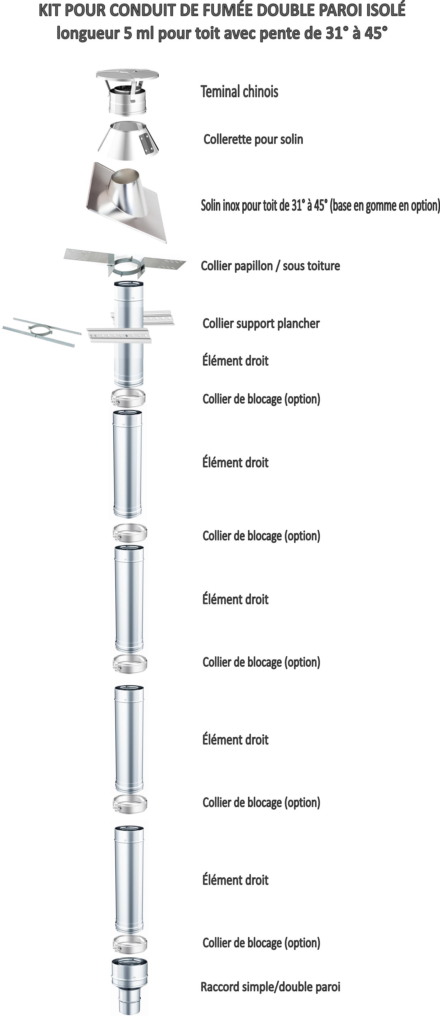 kit conduit de fumée toit 31° à 45° 5ml
