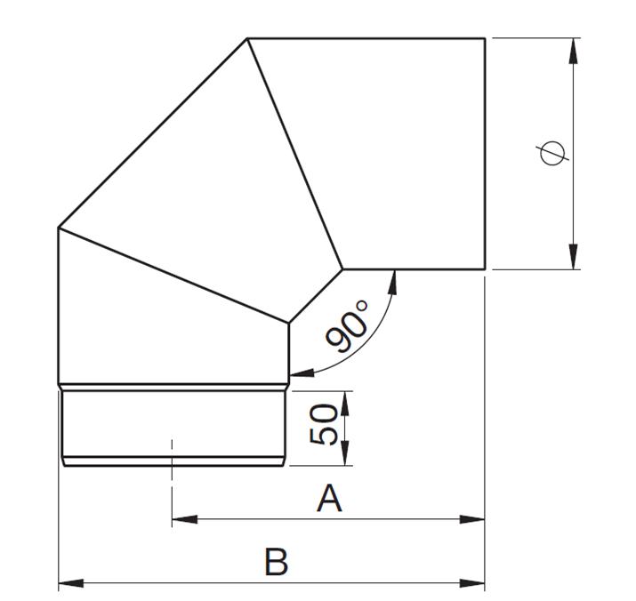 Coude à 90° détails